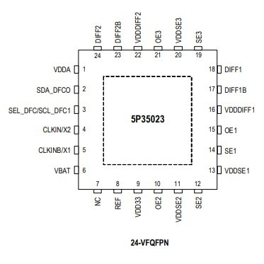 কেনা 5P35023B-155NLGI8 ঘড়ি/টাইমিং ইন্টিগ্রেটেড সার্কিট IC CLOCK GENERATOR 24QFN online manufacture